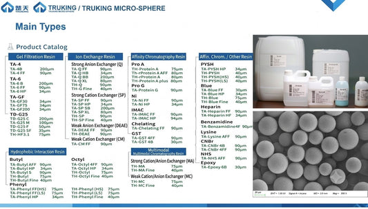 Chutian Resin Protein Purification Anion Cation Exchange Protein A Resin